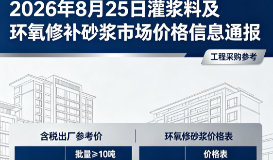 洮南2026年8月25日灌浆料及环氧修补砂浆市场价格信息通报